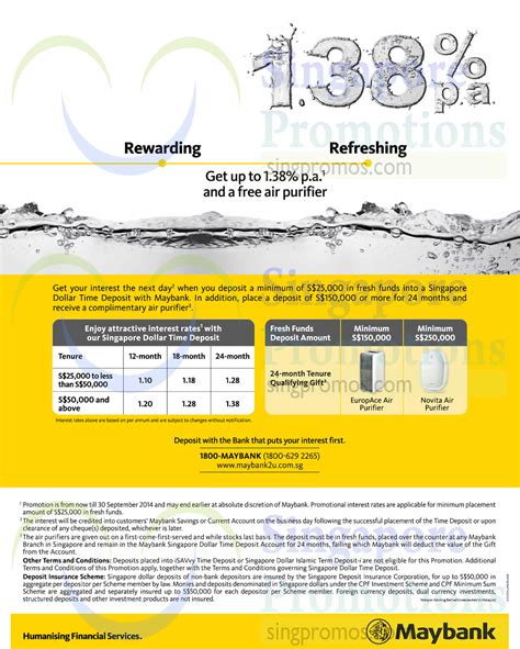List of maybank credit card promotion and discount. Maybank Time Deposits Up To 1.38% p.a. Interest Rates 5 ...