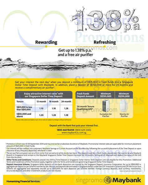 The front of the card is clean without any card details and it also supports contactless payments. Maybank Time Deposits Up To 1.38% p.a. Interest Rates 5 ...