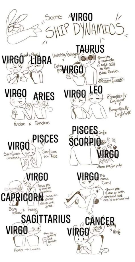 It could also bring scrutiny from yourself as you look at your work and see if it matches what you really want to do. Some virgo ship dynamics in 2021 | Zodiac signs, Zodiac ...