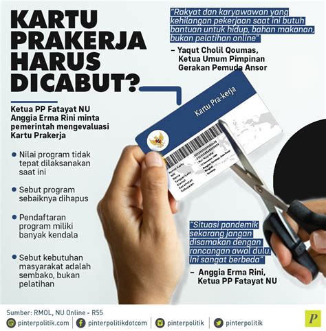 Istilah pengangguran ini sendiri merujuk kepada. Kartu Prakerja Harus DIcabut?