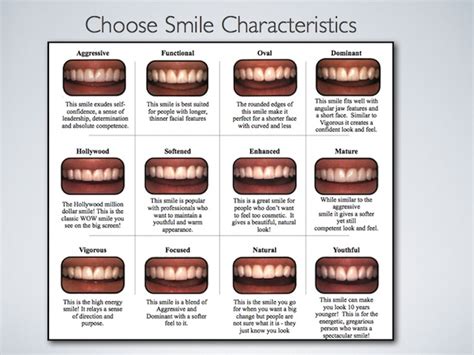Cosmetic Dentist near me in Millbrae Dr. Sherry Tsai