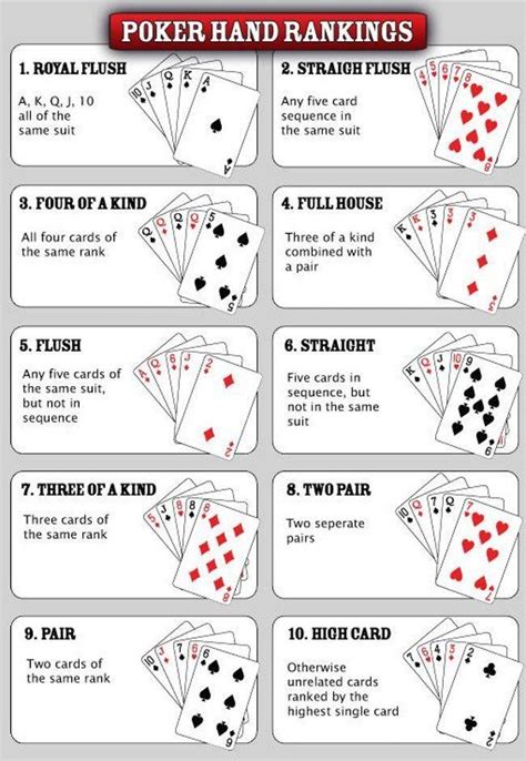 Voted the best play money poker site. 48 Things Every Man Should Know | Fun card games, Family ...