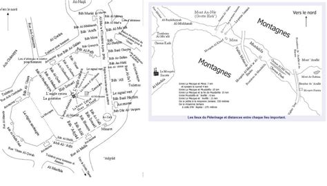 Carte des hôtels aux environs de la mecque : La Mecque مكة, avant l'Islam