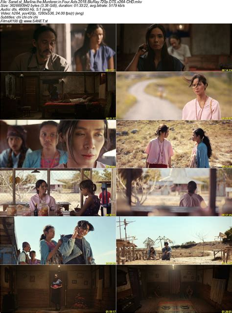 We are pleased to inform you that you've come to the right place. Download Marlina the Murderer in Four Acts 2018 BluRay ...