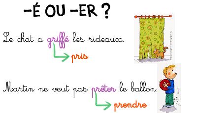 Les 6° et les 5° de Grévy: -é ou -er