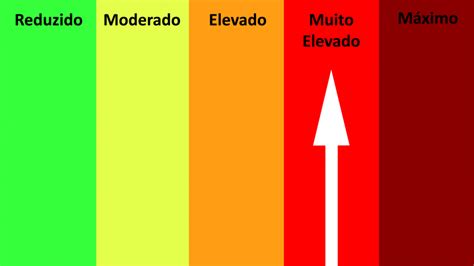 São brás de alportel, tavira, mirandela, macedo de cavaleiros, vinhais, bragança, vimioso e miranda do douro. Incêndios: Concelho de Tavira no distrito de Faro em risco ...