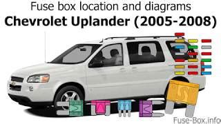 Quality is at the heart of everything we do at carid, so whatever your. Fuse box location and diagrams: Chevrolet Uplander (200 ...