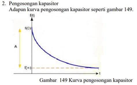 Prinsip kerja wattmeter elektrodinamometer wattmeter pada dasarnya merupakan penggabungan dari dua alat ukur yaitu amperemeter dan voltmeter, untuk itu pada. ELECTRICAL ENGINEERING