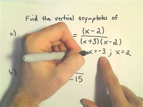 We say that the solution exists locally in any interval to the left of t= 1, but we don't have global existence. Vertical Asymptotes of Rational Functions: Quick Way to Find Them, Another Example 1 | Rational ...