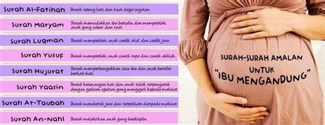 Nah, setelah bunda mengikuti tips di atas, jangan lupa untuk tetap memperhatikan sang buah hati setelah ia lahir nanti, agar ia bisa menjadi anak yang cerdas sesuai harapan. Amalan ibu Hamil Menurut Islam - AbuazmaShare