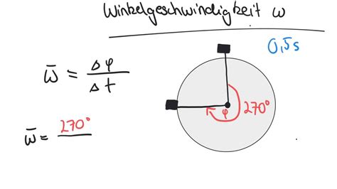 Winkelgeschwindigkeit ist die geschwindigkeit, mit der sich ein objekt oder ein teilchen in einem bestimmten zeitraum um ein zentrum oder einen bestimmten punkt dreht. Winkelgeschwindigkeit - YouTube