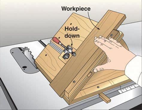 Outfitting a river jet sled. No-Tilt Bevel Sled Woodworking Plan from WOOD Magazine in ...