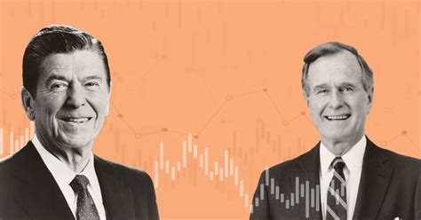 He was a brilliantly successful politician. Ronald Reagan vs George H.W. Bush Stock Market, GDP, and ...