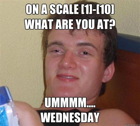 Well that was stupid of you, now i dont know who you are. On a Scale 1-10 What are you at? Ummmm.... Wednesday - 10 Guy - quickmeme