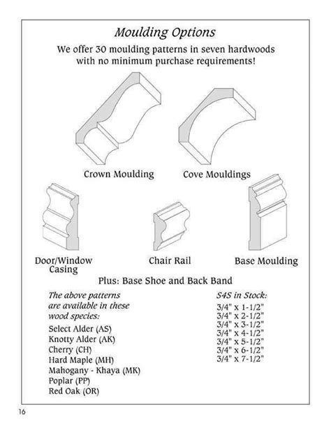 While selecting chair rail designs or styles is a matter of taste, there are a few guidelines to help make sure the railing accents and doesn't overpower the room. Crown Molding, Cove Moulding, Casing, Chair Rail, Base ...