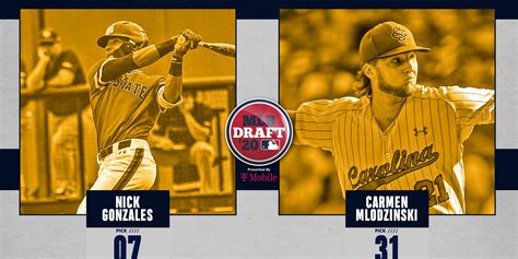 By mary omatigaoct 2, 2020, 2:30 pm edt. Pirates 2020 MLB Draft recap | Pittsburgh Pirates