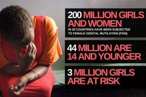 A statistical overview and exploration of the dynamics of change, 2013. Female Genital Mutilation in the UK - Why it's Our Problem