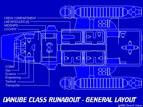 Check out our runabout print selection for the very best in unique or custom, handmade pieces from our shops. Danube-class Deck Plans