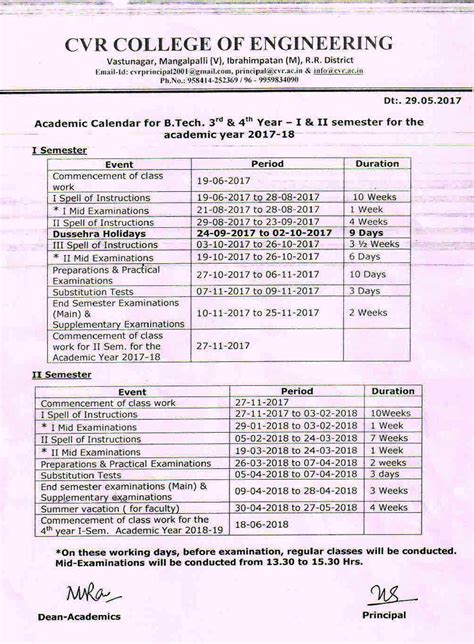 Download a calendar that only includes the holidays, dates, and deadlines you need. Academic Calendar 2017-2018 - DEPARTMENT OF MECHANICAL ...