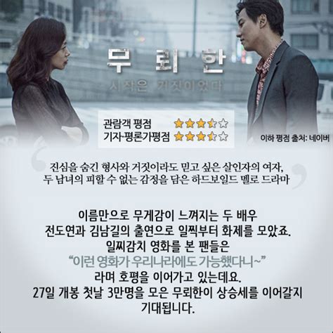 팔도 삼양 농심 비빔면 칼로리비교 (0) 2019.07.19: 카드뉴스 팡팡 무뢰한, 간신, 악의 연대기... 한국영화 팬이라면 ...