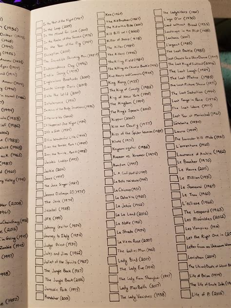 Counting down from 100 to 1: Hand Wrote the 1001 Movies you Must See Before you Die ...