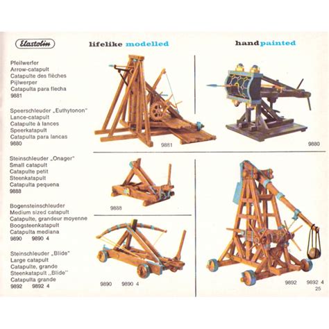 Wieder wunderschöne figuren von hauser, sie beeindrucken auf ihre eigene art. Historische Hausser Figuren - Elastolin Sammler-Katalog ...