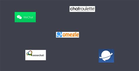 Chatrandom is much easier to use than omegle, but finding girls is harder than. Top 5 Sites Better Than Omegle 2019