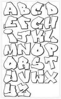 Cara pertama menunjukkan garis tepi yang sederhana, dan sangat. 41 Gambar grafiti huruf yang gampang Yang Bisa Anda Tiru
