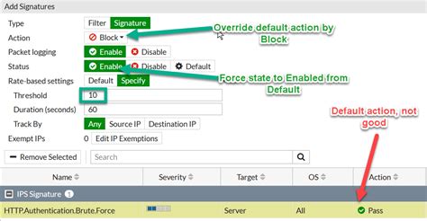 Both keys are used to secure data in a special digital. Fortigate how to verify that IPS is actually working ...