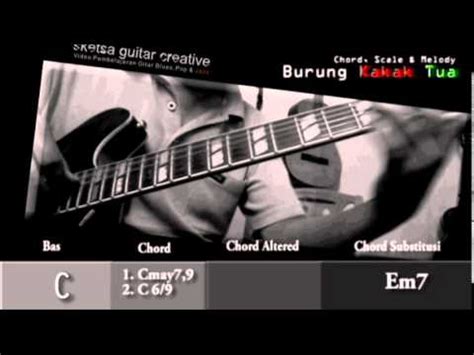 We did not find results for: Kunci Gitar Em7 - Chord Menu