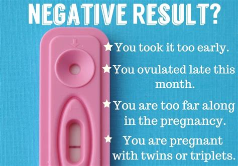 I've seen women who haven't had periods in years. Two Months No Period Negative Pregnancy Test - PregnancyWalls