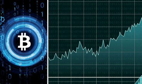 Since there is no central figure like a bank to verify the transactions and maintain the it appears that the market is placing value for the following reasons. Bitcoin price MANIPULATION: Economists warn just ONE ...