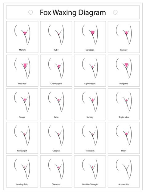 At the same time, modern swimming suits and modern female sexuality include ideal pubic line. Create an amazing go-to graphic for all bikini wax styles ...