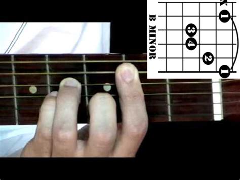 Gambar Lengkap Kunci Gitar Serta Penjelansannya | Belajar ...