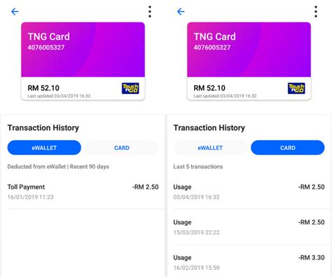 Touch 'n go ewallet is a malaysian digital wallet and online payment platform, established in kuala lumpur in july 2017 as a joint venture between touch 'n go and ant financial. Here's How You Can Enjoy 20% Toll Rebates With This All ...