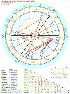 Is This The Worst Natal Chart You Have Ever Seen At First It May Look
