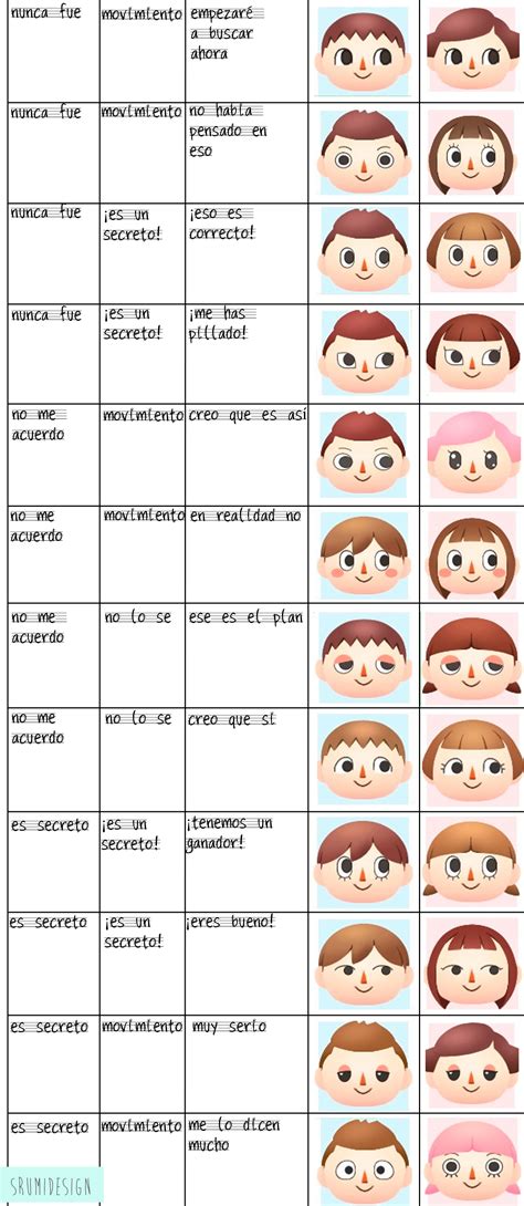 This chart will show how to answer those questions to get the hair that you want. Acnl Hairstyles - Animal Crossing New leaf Face Guide ...