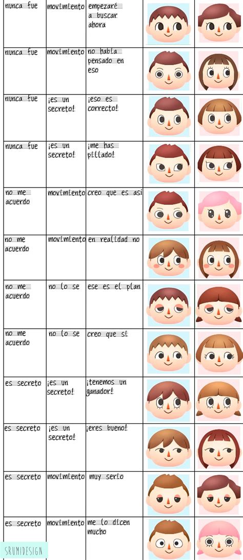 Nov 19, 2020 · animal crossing hair salon. Acnl Hairstyles - Animal Crossing New leaf Face Guide ...
