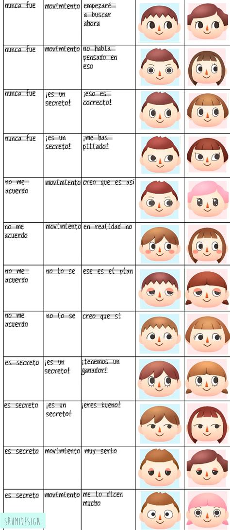 New leaf (acnl) for nintendo 3ds (english language version). Acnl Hairstyles - Animal Crossing New leaf Face Guide ...