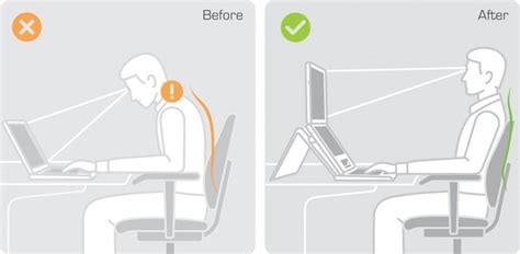 When you use a computer screen for a long time, you may not blink enough because you are concentrating on your work. Computer Monitor - Office Ergonomics - Grand Valley State ...