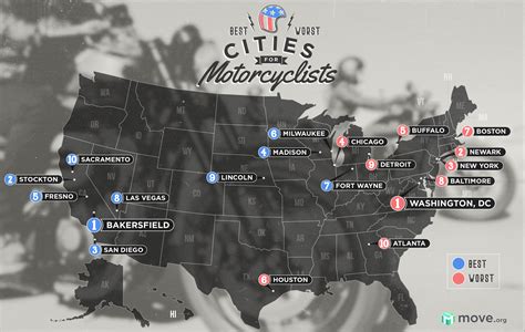 Better outright performance, quality and value from. The 5 Best Motorcycle Shipping Companies of 2020 | Move.org