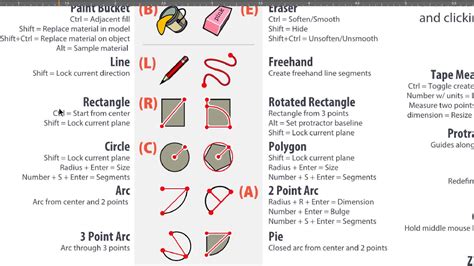 In this video, learn how to add custom keyboard shortcuts in sketchup to make modeling quicker and easier! MasterSketchup - Download my free keyboard shortcut PDF...