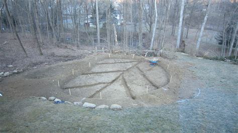 Check out our construction box selection for the very best in unique or custom, handmade pieces from our shops. Backyard practice area? Post your pictures! - Golf Courses ...