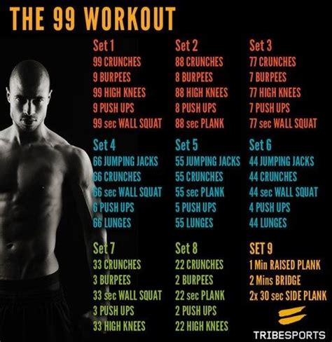 You want to make sure you tone and strengthen your lower body, upper body, and core. Pin on Fitness & Motivation