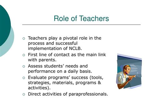 A firm must have competent and committed personnel. PPT - Title I Teacher Training Module PowerPoint ...