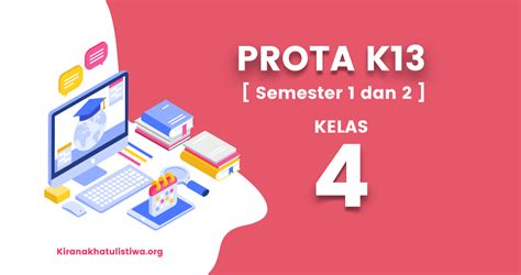 Kami menyadari bahwa postingan diatas belum sepenuhnya mewakili. Prota K13 Kelas 4 Revisi 2019 Semester 1 dan 2 - Kirana ...