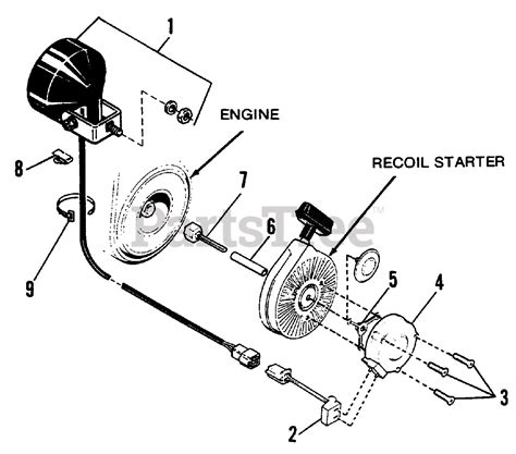 Start right here find appliance parts, lawn & garden equipment parts, heating & cooling parts and more from the top brands in the industry here. Simplicity 1691827 - Simplicity Headlight Kit Optional ...