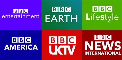 BBC Rebranding Project 2015: Czech Out My Vision Of What ...