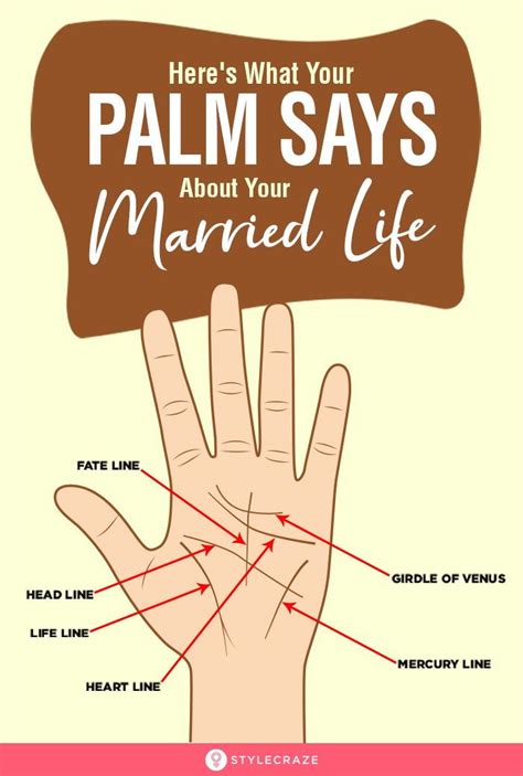 Picture of your life line on your palm. 4 Things Your Palm Says About Your Married Life (With ...