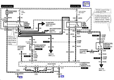 Radio wiring, engine wiring, ac wiring, abs wiring, transmission wiring, power windows wiring, sunroof wiring, computer datalines, cruise control wiring, instrument cluster wiring, trailer 2004 ford explorer v6 alternator wire fix. 2000 Ford Ranger Wiring Diagram